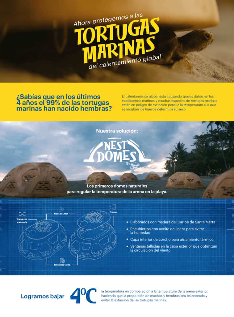 Cuida el medio ambiente y a las torugas con esta nueva campaña de banana boat Nest domes